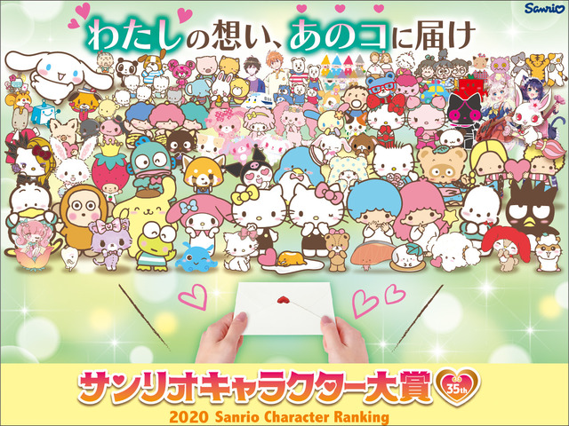 Details 81+ sanrio characters anime latest - awesomeenglish.edu.vn