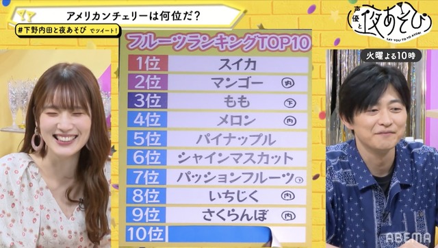 Fruits That You Want Shimono Hiro Uchida Maaya To Eat Top 10 It Was Supposed To Be Concluded In This Episode But Say You To Yo Asobi Anime Anime Global