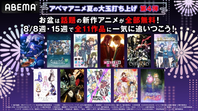 Anime Corner on X: Top 10 Anticipated Anime  Summer 2022 🏖 Classroom of  the Elite, Overlord, and Rent-a-Girlfriend are on top, with 3 non-sequels  ranking in the top 10. View the